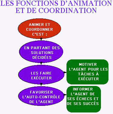 Image non trouvée